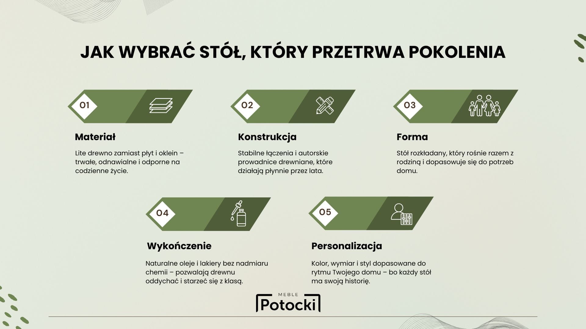 Serce domu, świadek historii. Jak rodzinny stół łączy pokolenia i przechowuje wspomnienia?